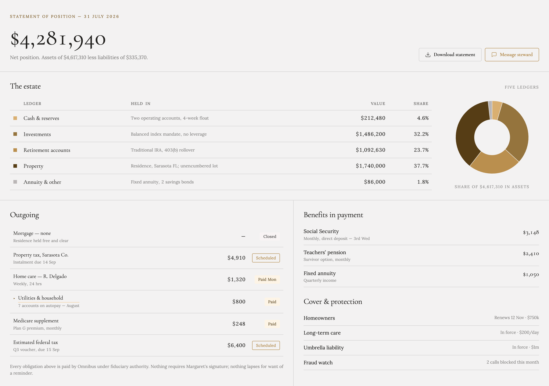 The Omnibus Trust platform showing a client's statement of position: net worth, holdings, bills, and income